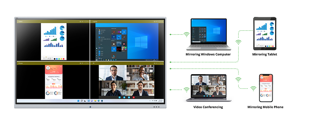 Vivitek stellt NovoStage vor, die Software, die die drahtlose Zusammenarbeit für Windows-Benutzer revolutioniert